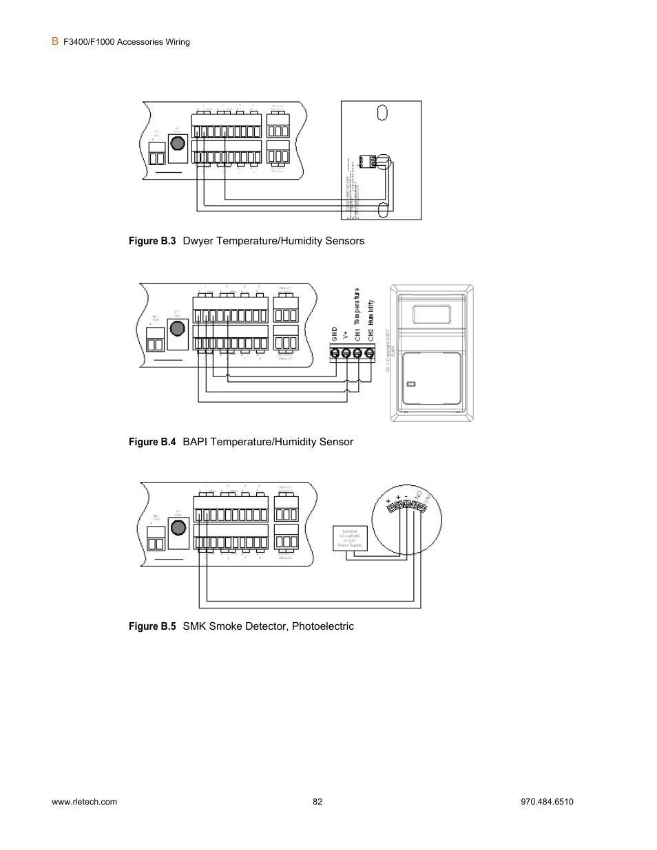 Falcon F3400 User Manual | Page 82 / 94