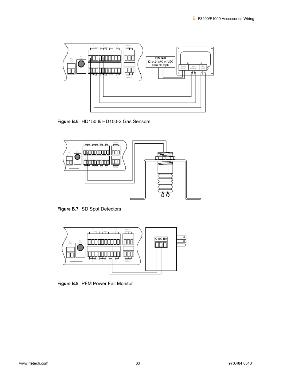 Falcon F3400 User Manual | Page 83 / 94