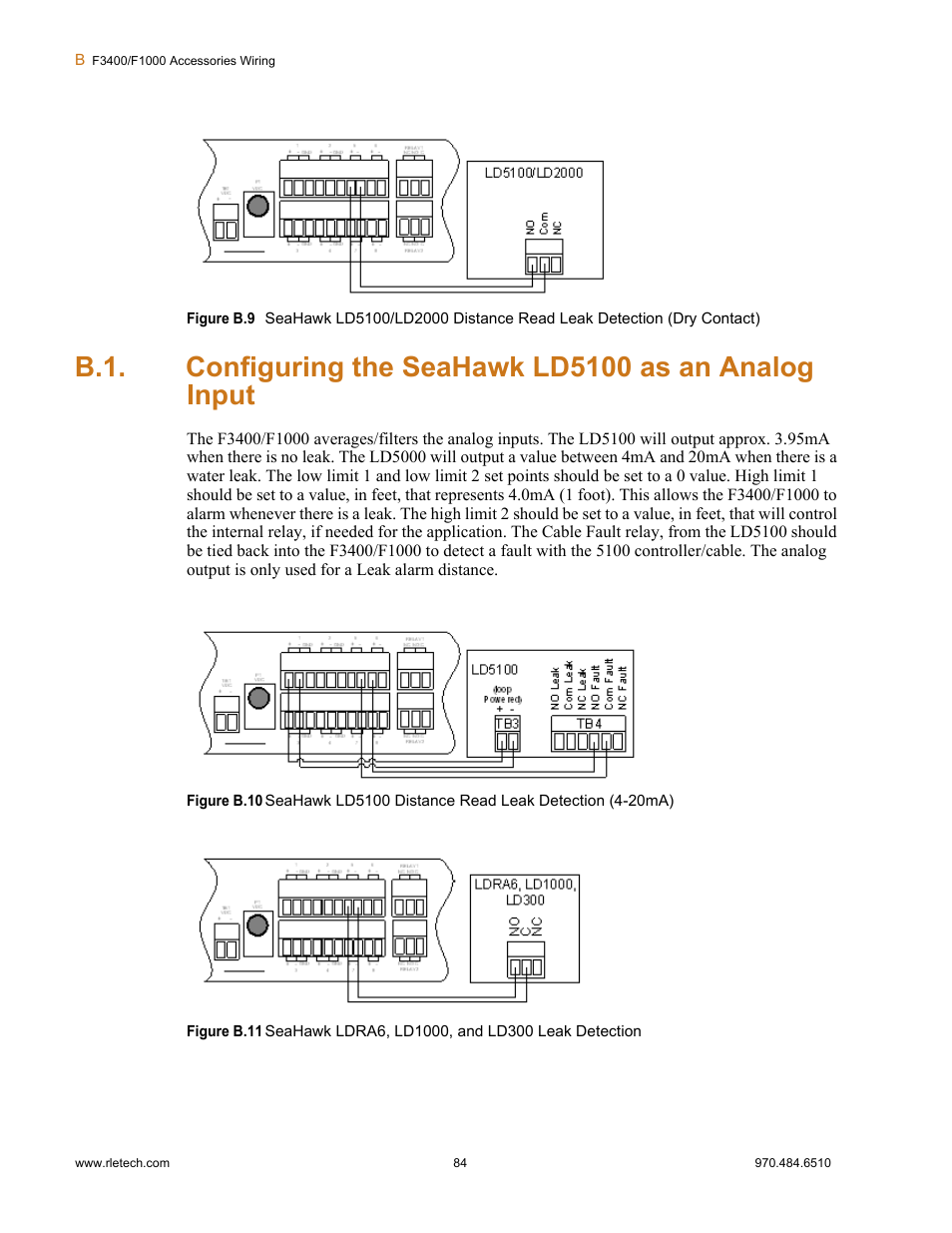 Configuring the seahawk ld5100 as an analog input | Falcon F3400 User Manual | Page 84 / 94