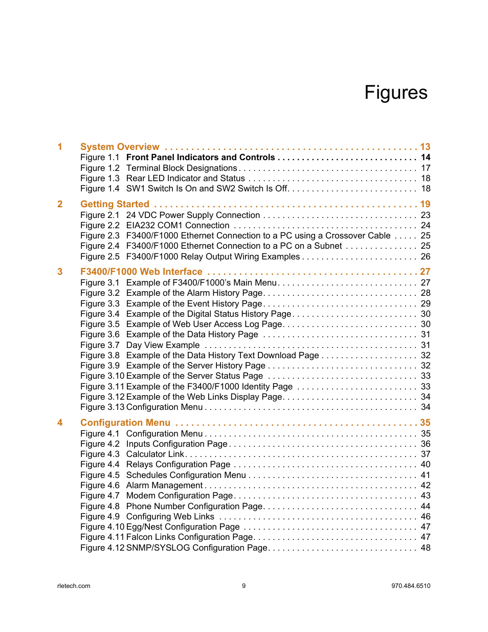 Figures | Falcon F3400 User Manual | Page 9 / 94