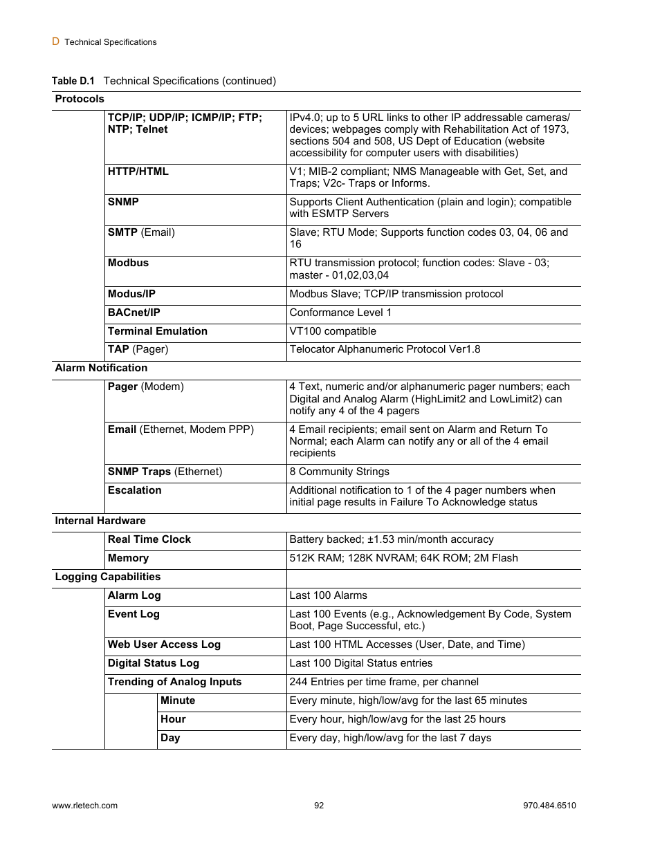 Falcon F3400 User Manual | Page 92 / 94
