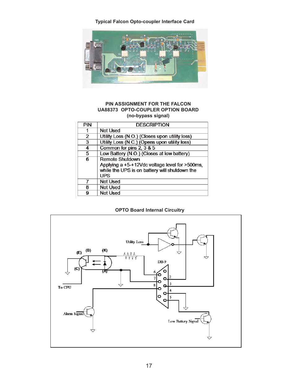 Falcon SG SERIES SG800-1T User Manual | Page 19 / 27