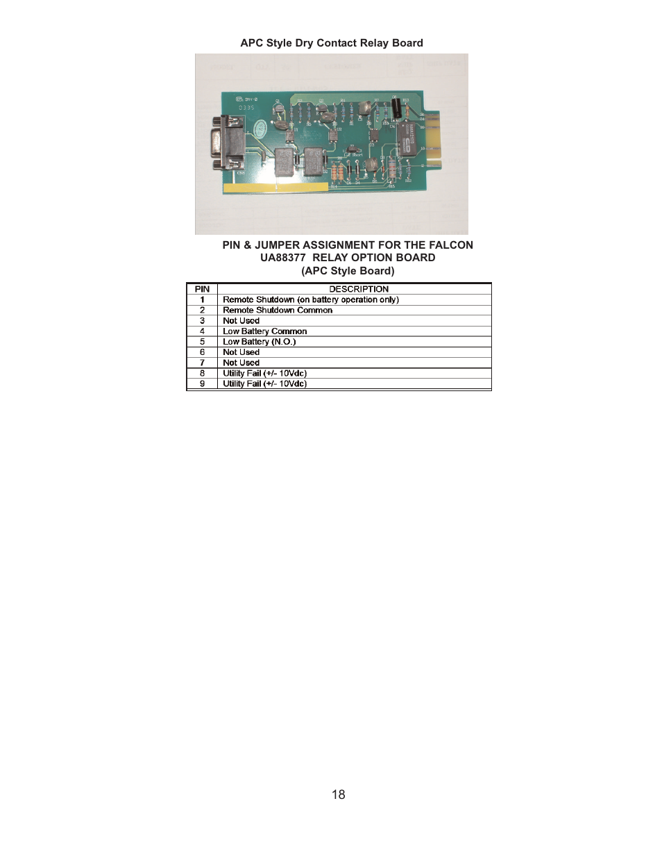 Falcon SG SERIES SG800-1T User Manual | Page 20 / 27