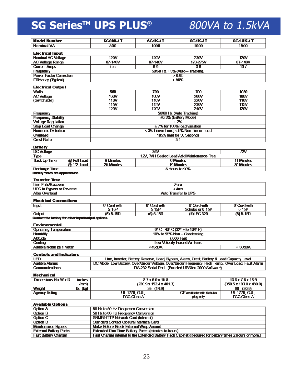 Sg series, Ups plus | Falcon SG SERIES SG800-1T User Manual | Page 25 / 27