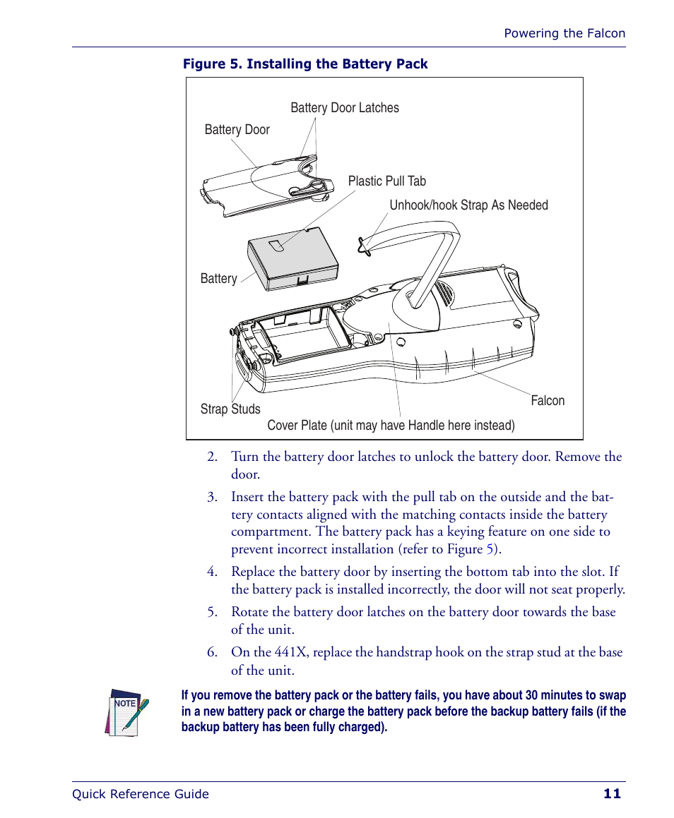 Figure 5 | Falcon 4400 User Manual | Page 13 / 68