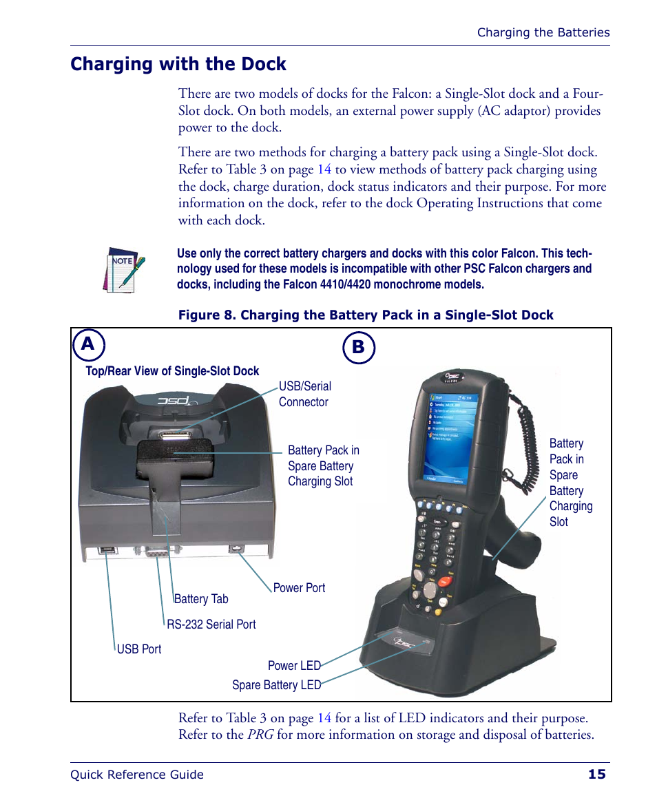 Charging with the dock | Falcon 4400 User Manual | Page 17 / 68