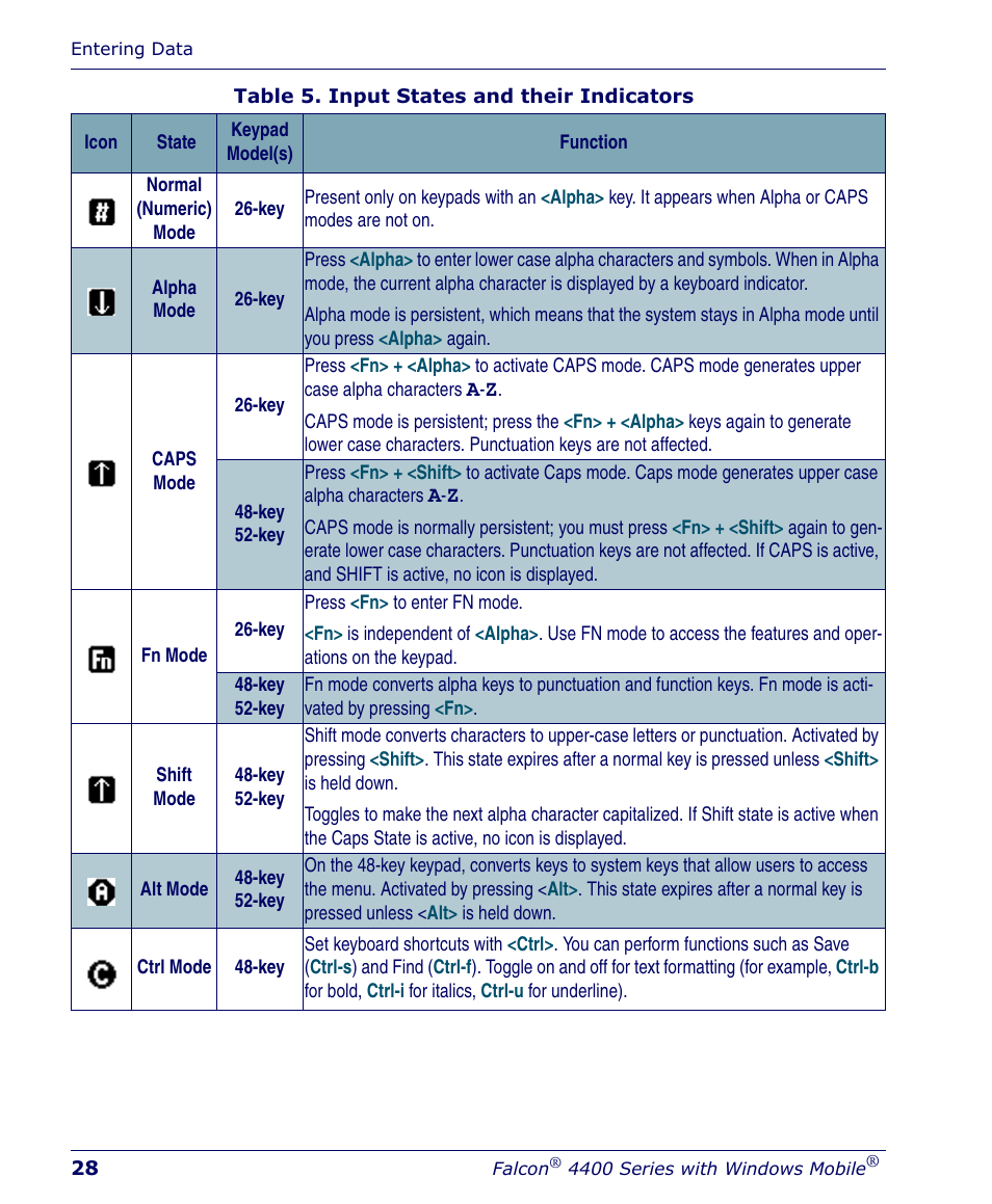 Falcon 4400 User Manual | Page 30 / 68