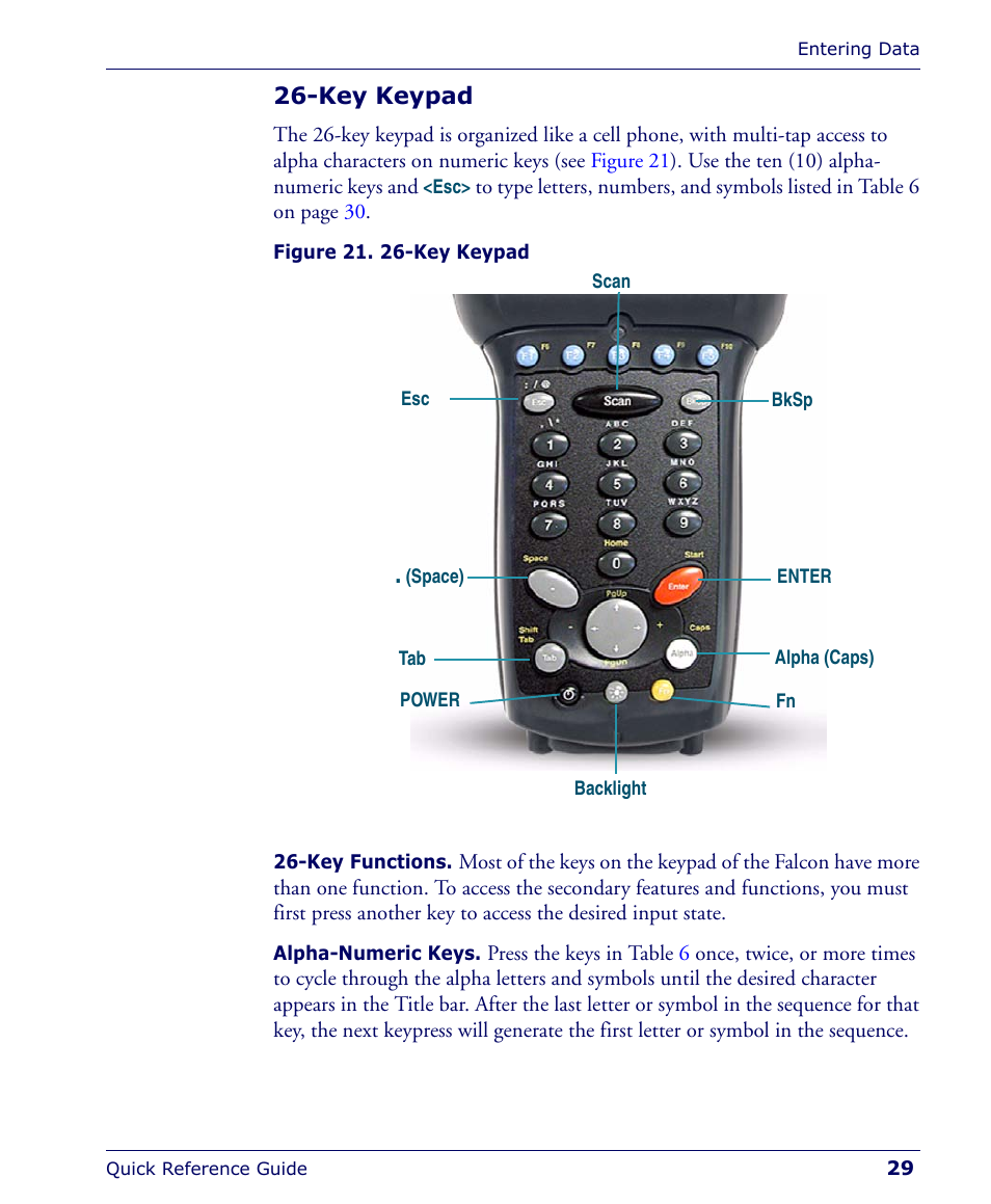 Key keypad | Falcon 4400 User Manual | Page 31 / 68