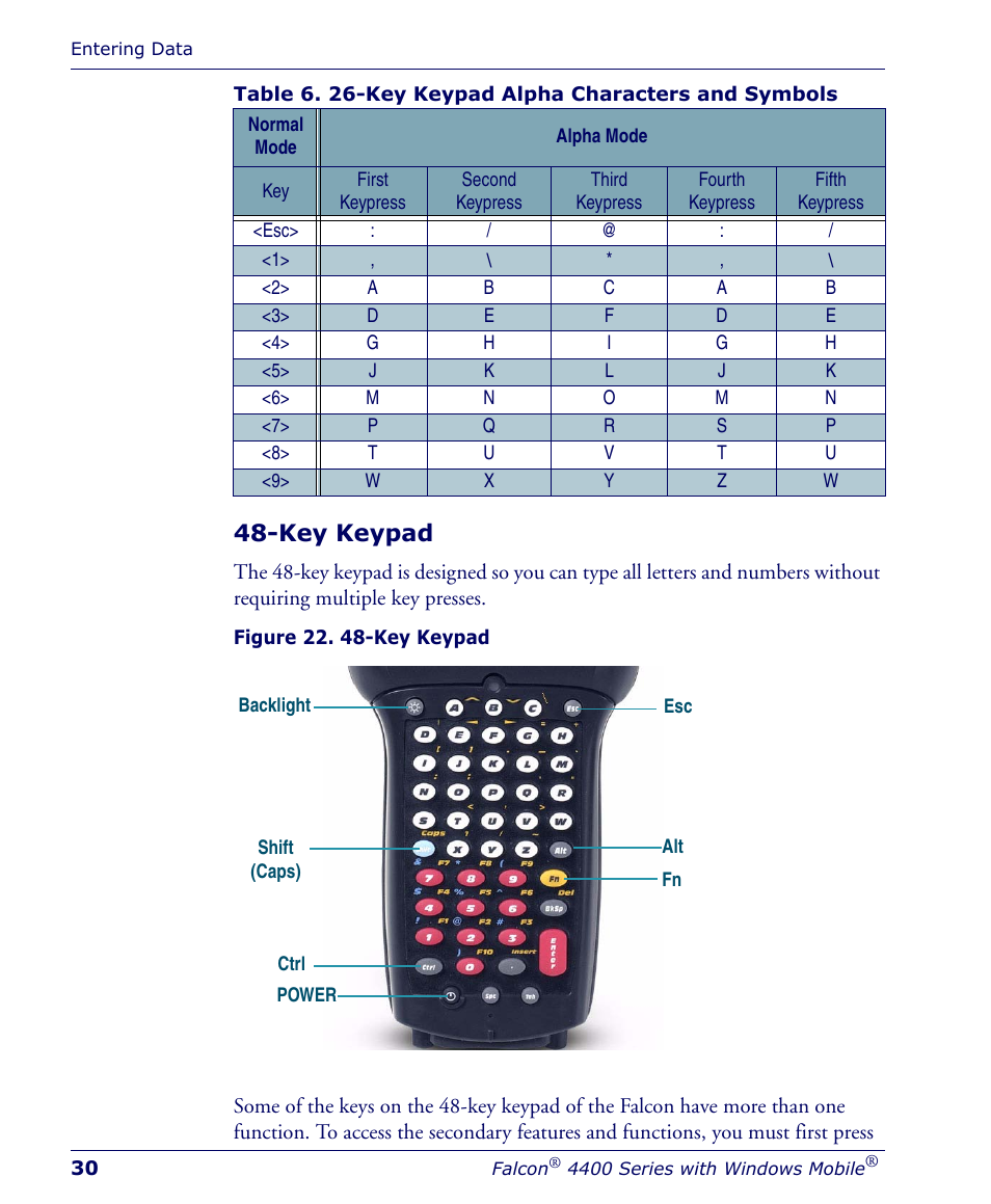 Key keypad, Table 6, Table | Falcon 4400 User Manual | Page 32 / 68