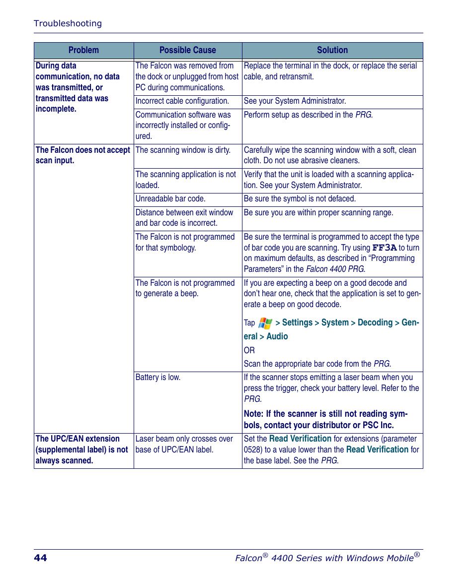 Falcon 4400 User Manual | Page 46 / 68