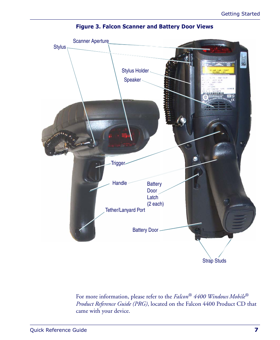 Falcon 4400 User Manual | Page 9 / 68