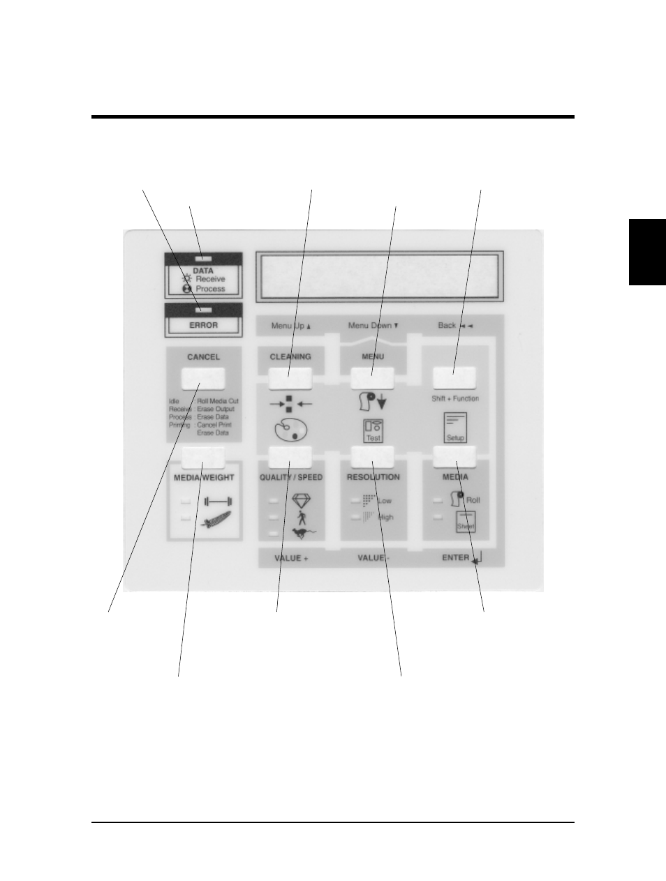 Control panel names | Falcon Graphics RJ-6000 Series User Manual | Page 18 / 110