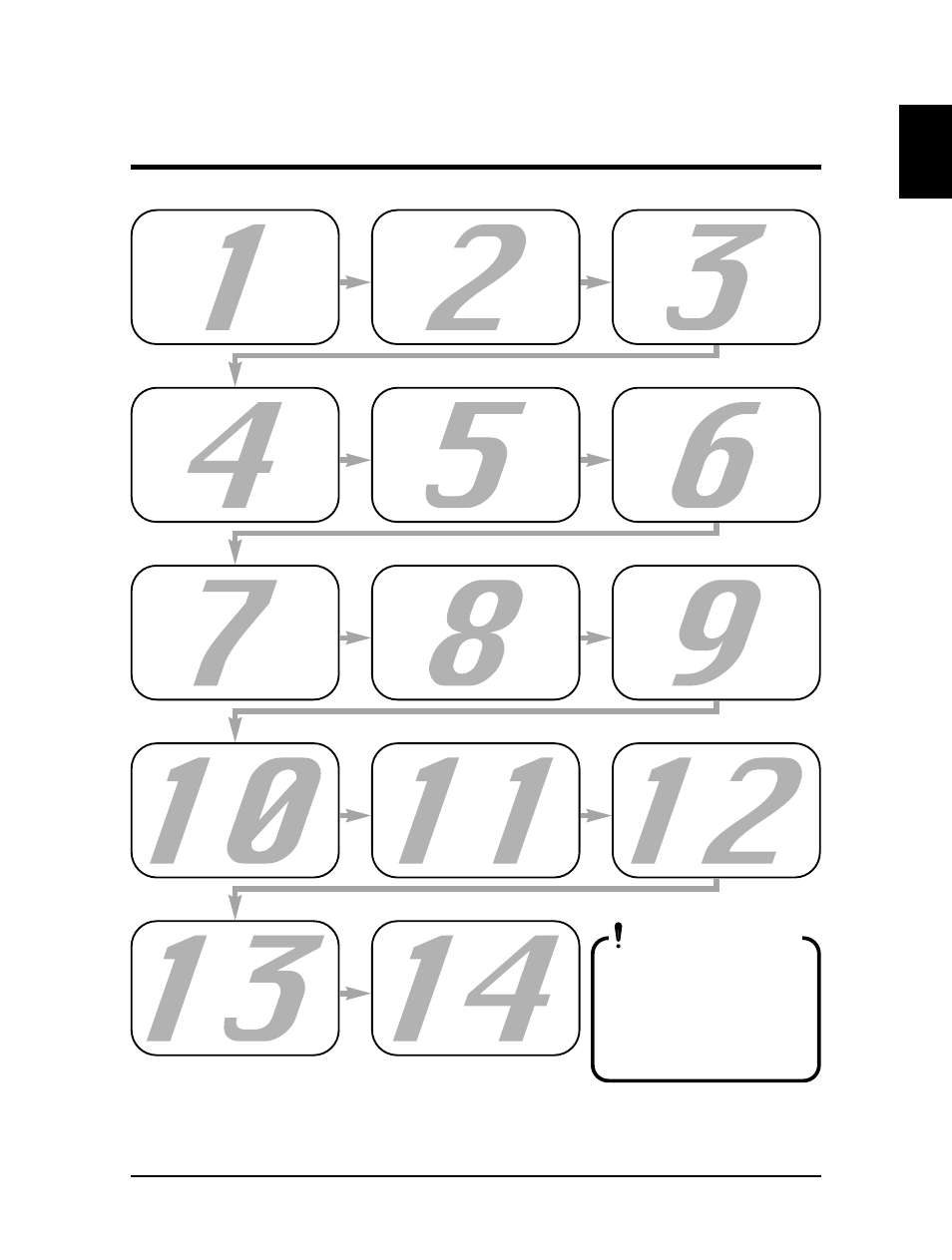 Important | Falcon Graphics RJ-6000 Series User Manual | Page 4 / 110