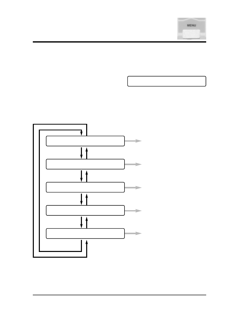 Menu mode operation | Falcon Graphics RJ-6000 Series User Manual | Page 73 / 110