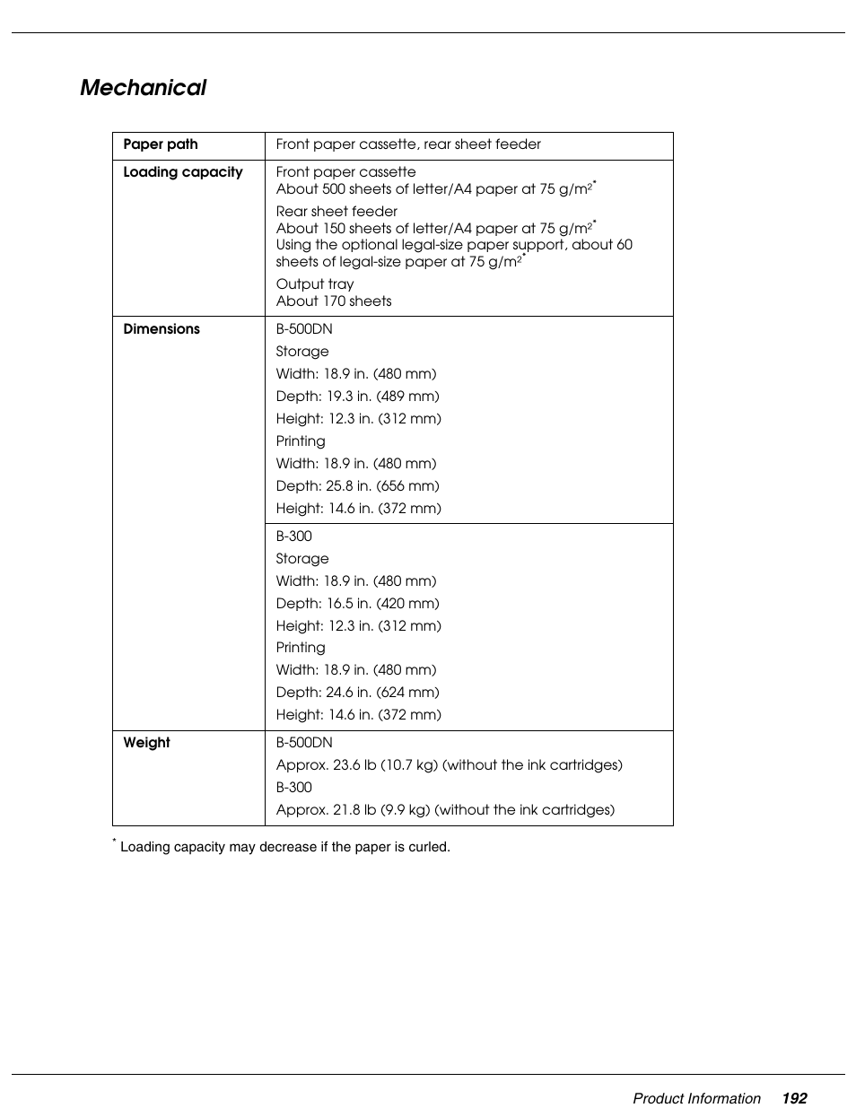 Mechanical | Falcon B-300 User Manual | Page 192 / 201
