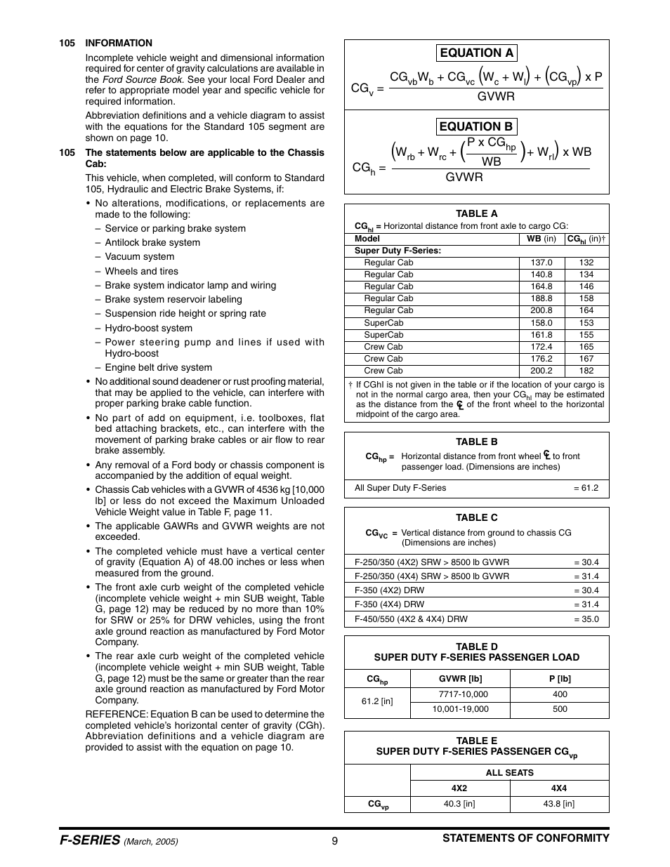 F-series | FORD SUPER DUTY F-SERIES 6C34-19A268-BA User Manual | Page 11 / 32