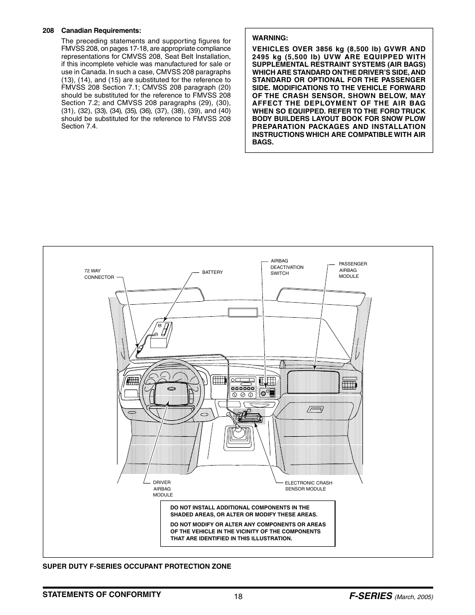 F-series | FORD SUPER DUTY F-SERIES 6C34-19A268-BA User Manual | Page 20 / 32