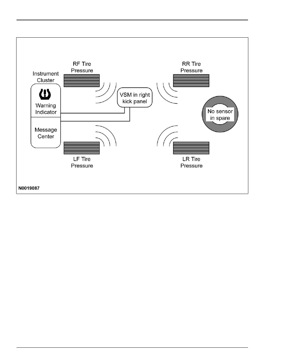 FORD FCSD TECHNICAL TRAINING FCS-14000-DL User Manual | Page 26 / 116