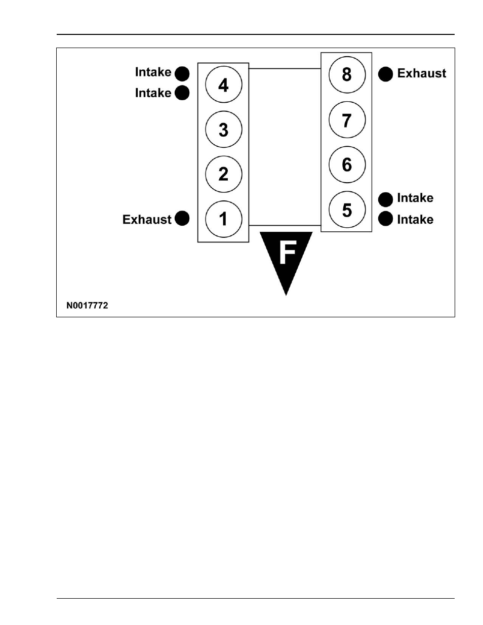 Lesson 3: powertrain | FORD FCSD TECHNICAL TRAINING FCS-14000-DL User Manual | Page 63 / 116