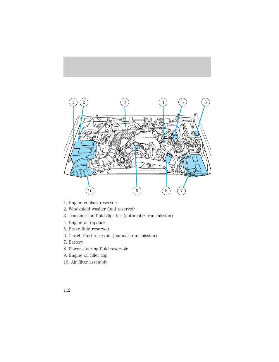 Maintenance and care | FORD 1998 Ranger User Manual | Page 112 / 160