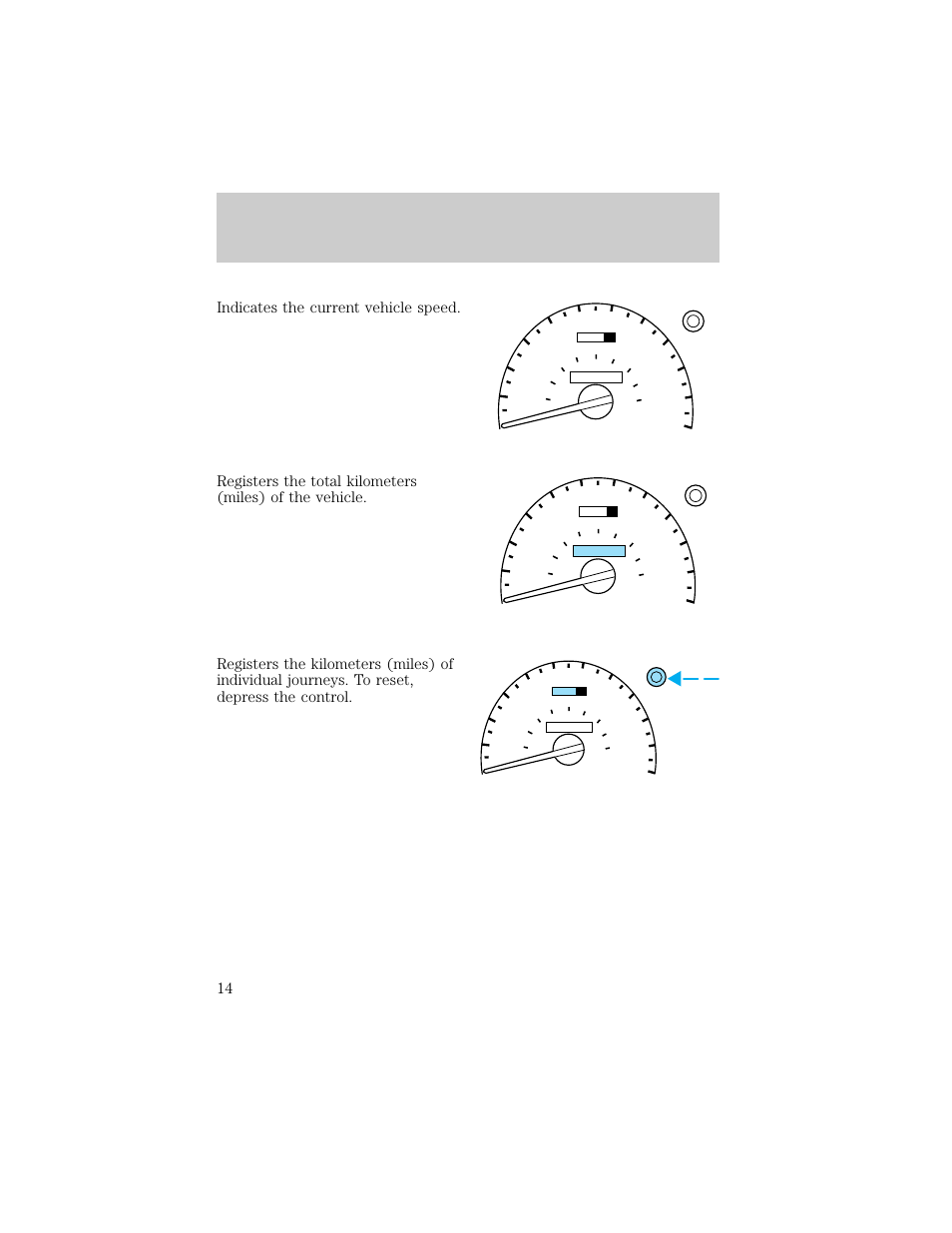 Instrumentation | FORD 1998 Ranger User Manual | Page 14 / 160