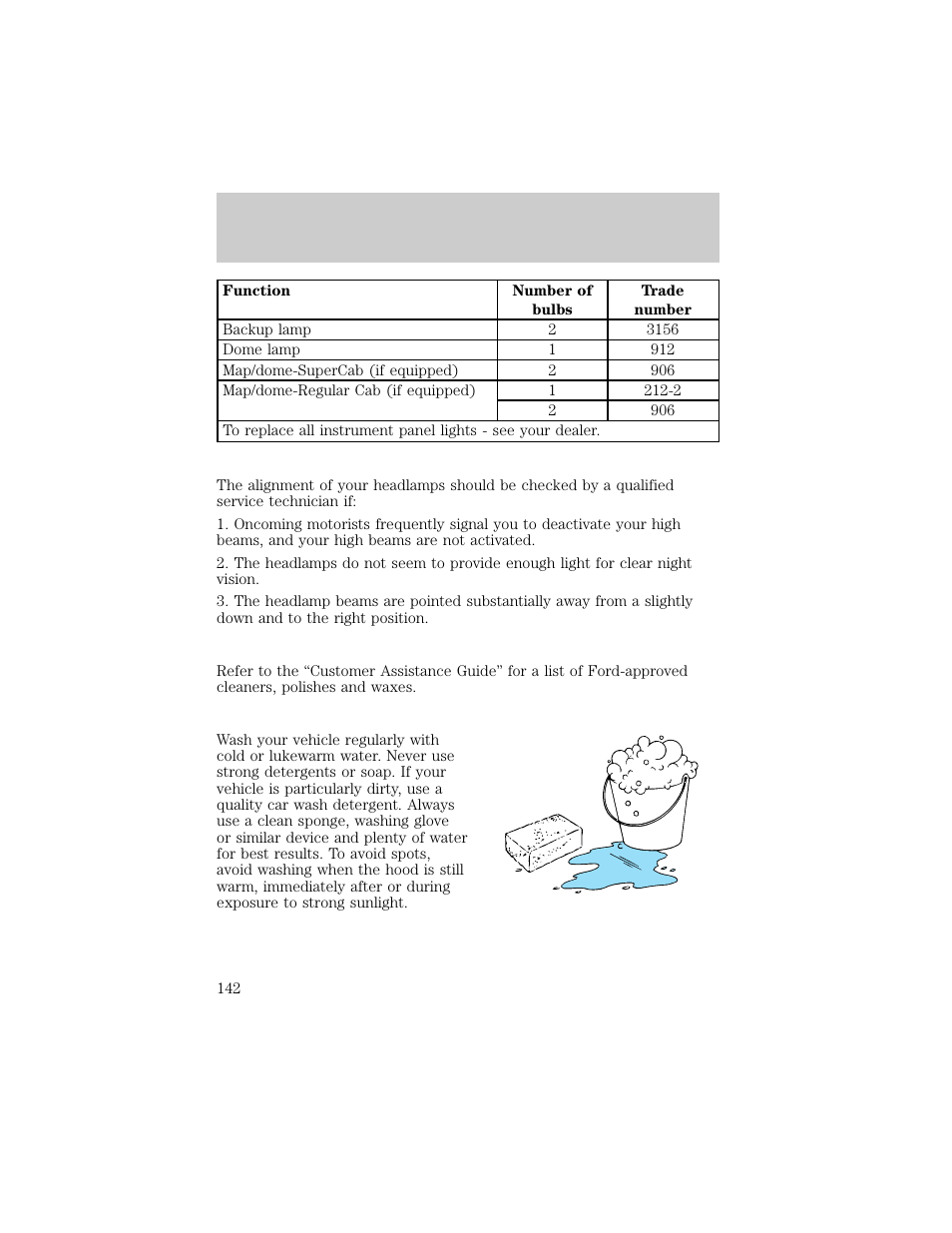 Maintenance and care | FORD 1998 Ranger User Manual | Page 142 / 160