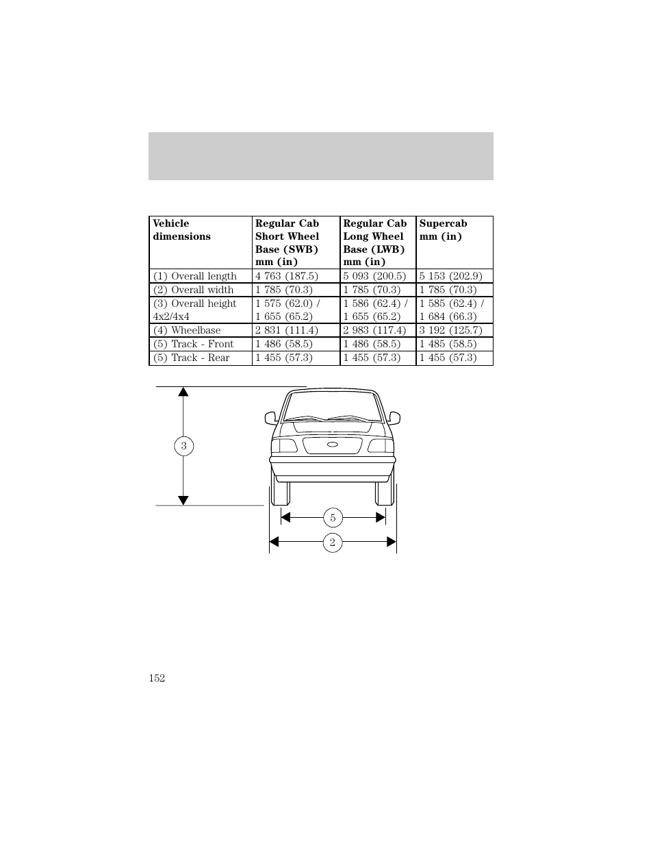 Capacities and specifications | FORD 1998 Ranger User Manual | Page 152 / 160