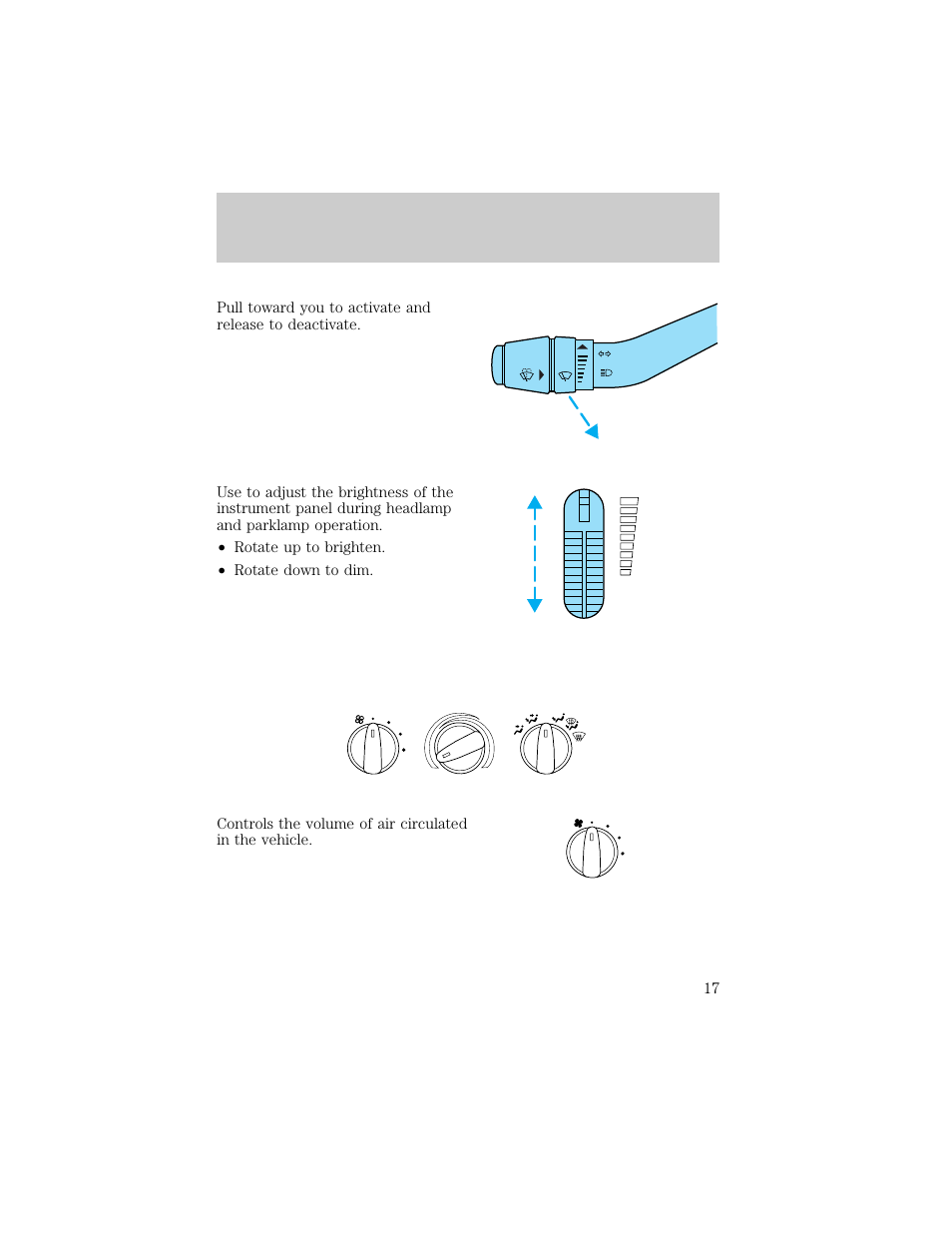 Controls and features | FORD 1998 Ranger User Manual | Page 17 / 160