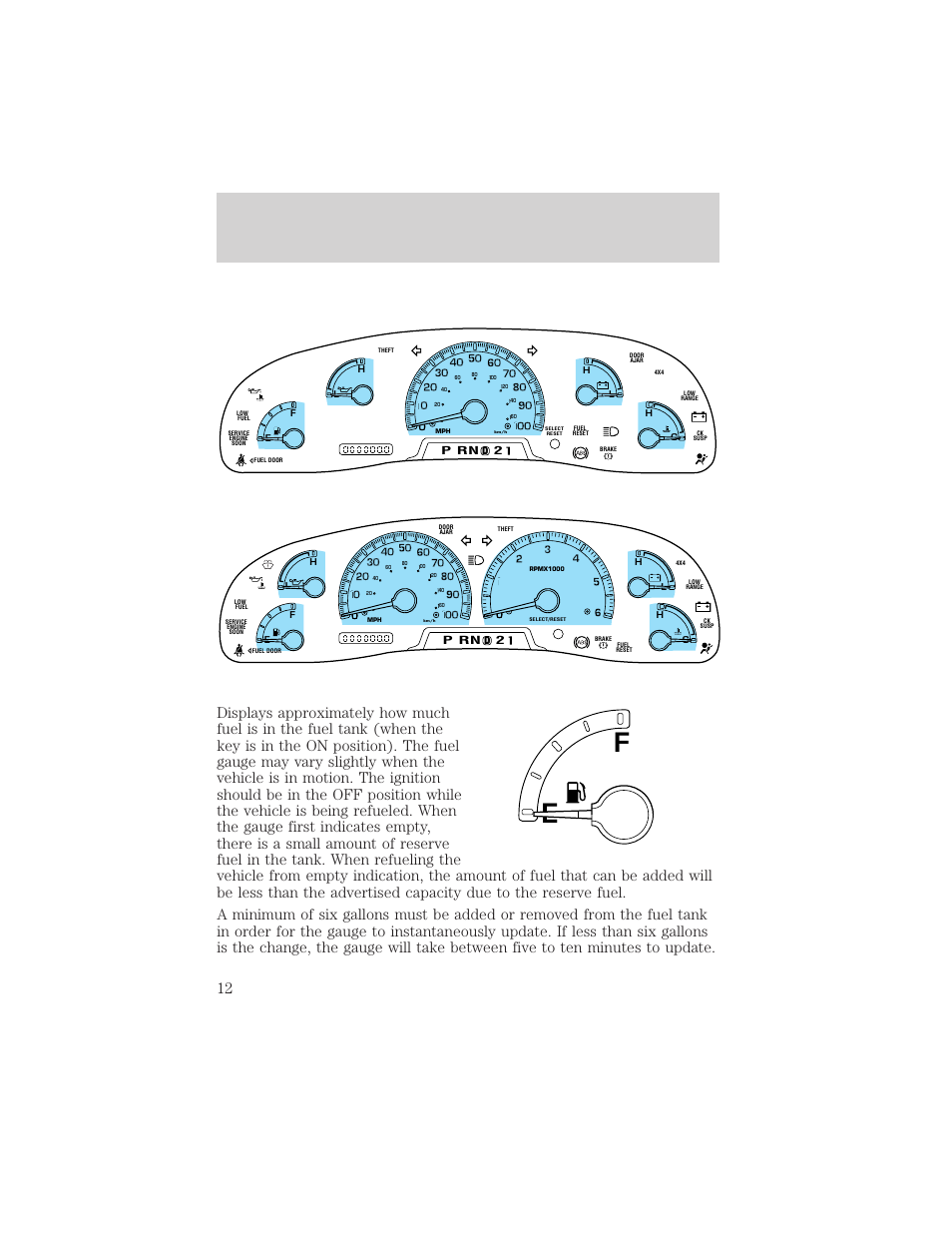 Instrumentation | FORD 1999 F-150 User Manual | Page 12 / 232