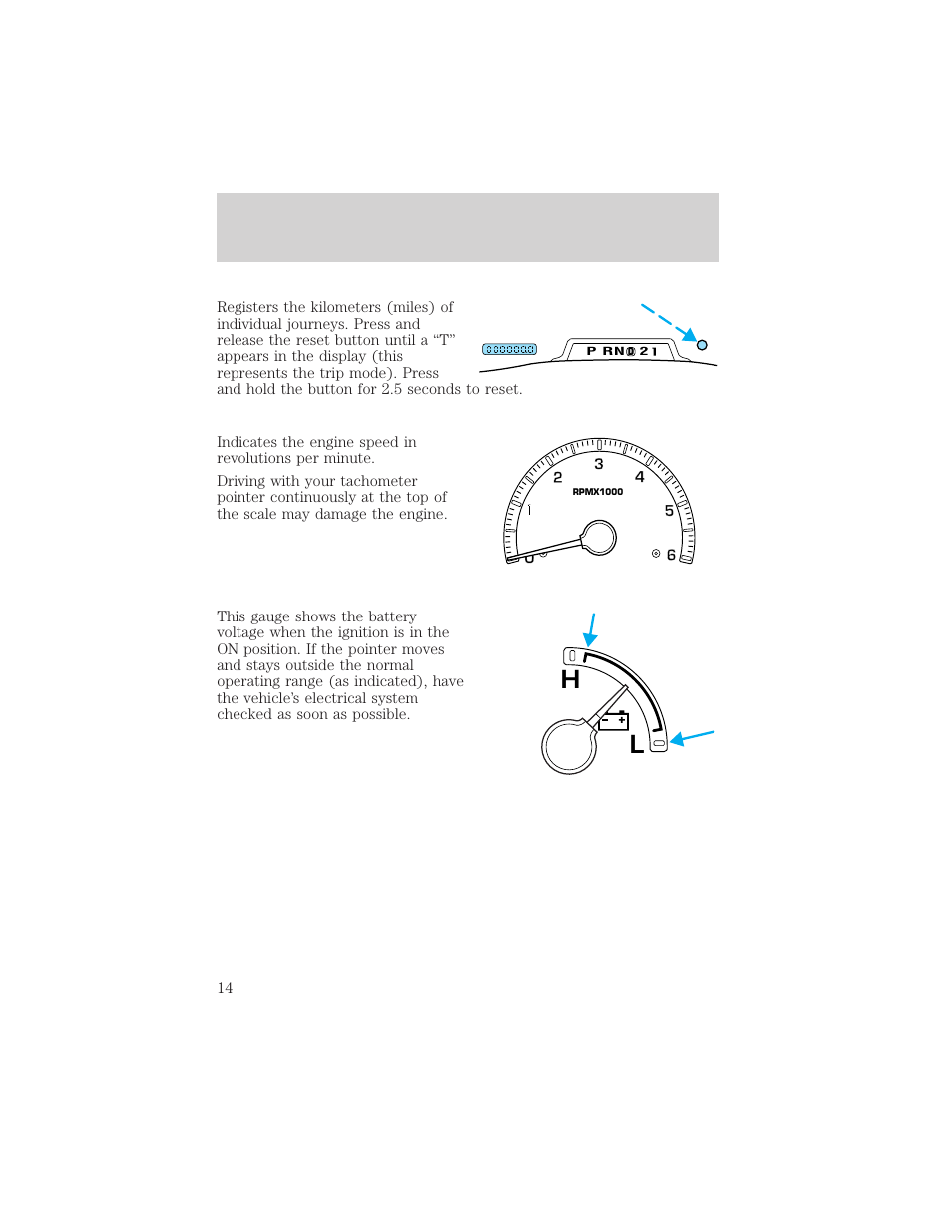 Instrumentation | FORD 1999 F-150 User Manual | Page 14 / 232