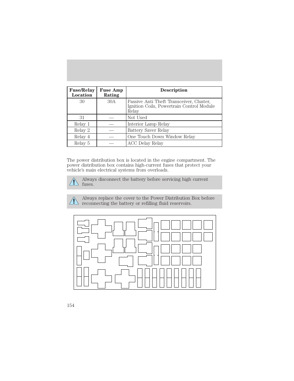 Roadside emergencies | FORD 1999 F-150 User Manual | Page 154 / 232