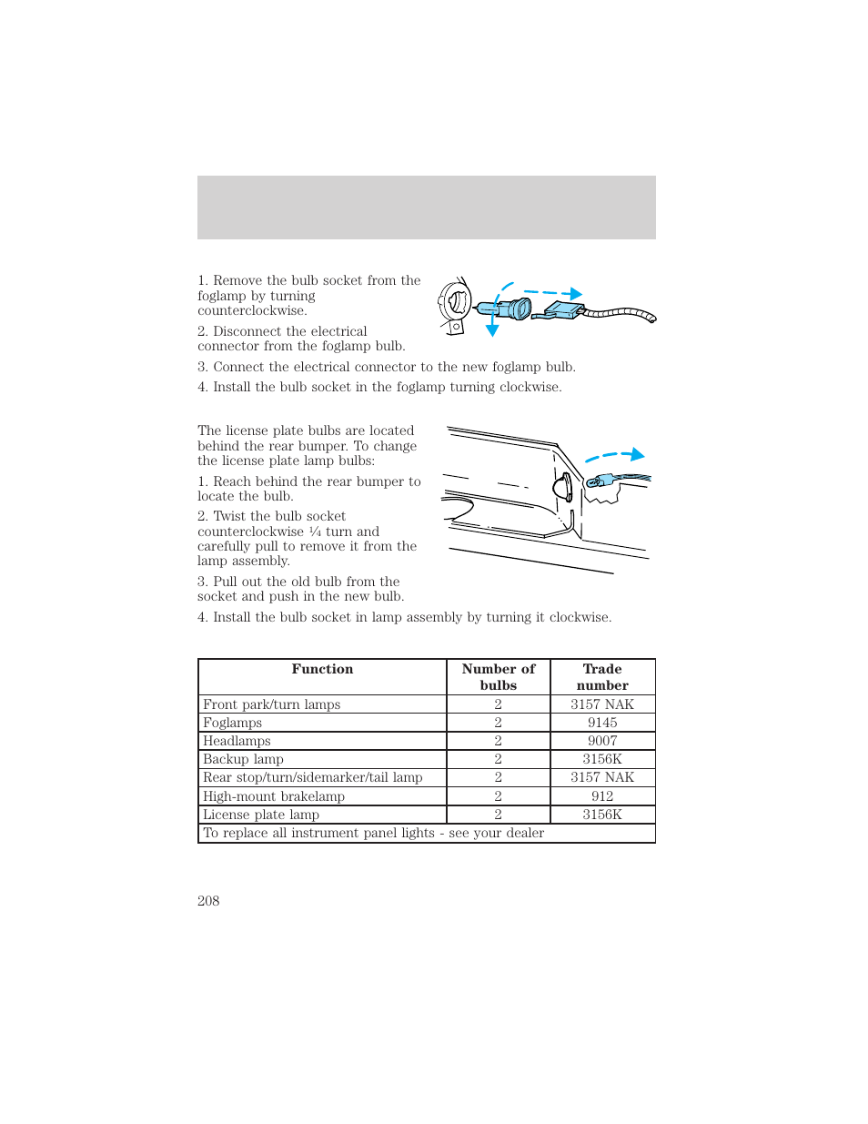 Maintenance and care | FORD 1999 F-150 User Manual | Page 208 / 232