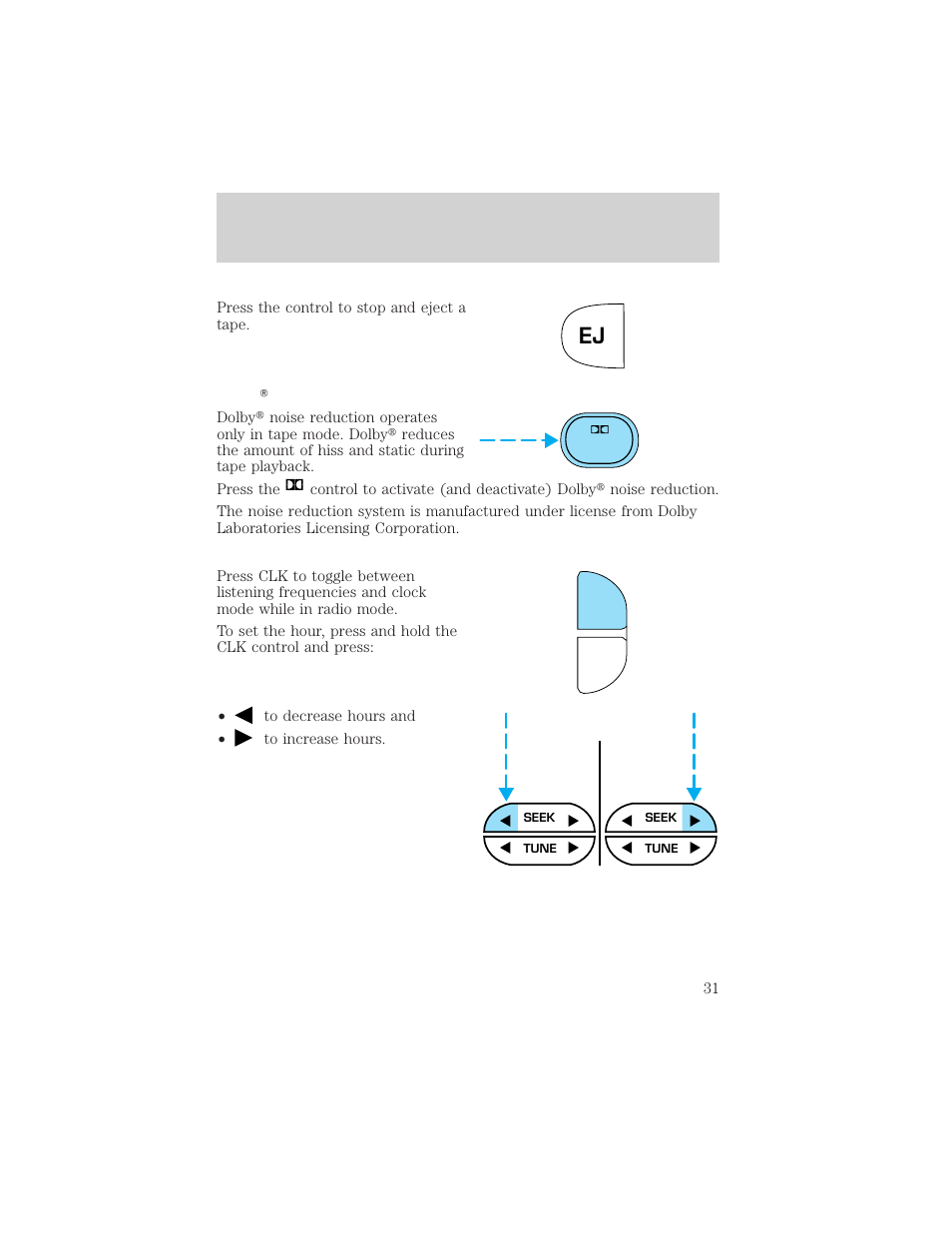 Controls and features | FORD 1999 F-150 User Manual | Page 31 / 232