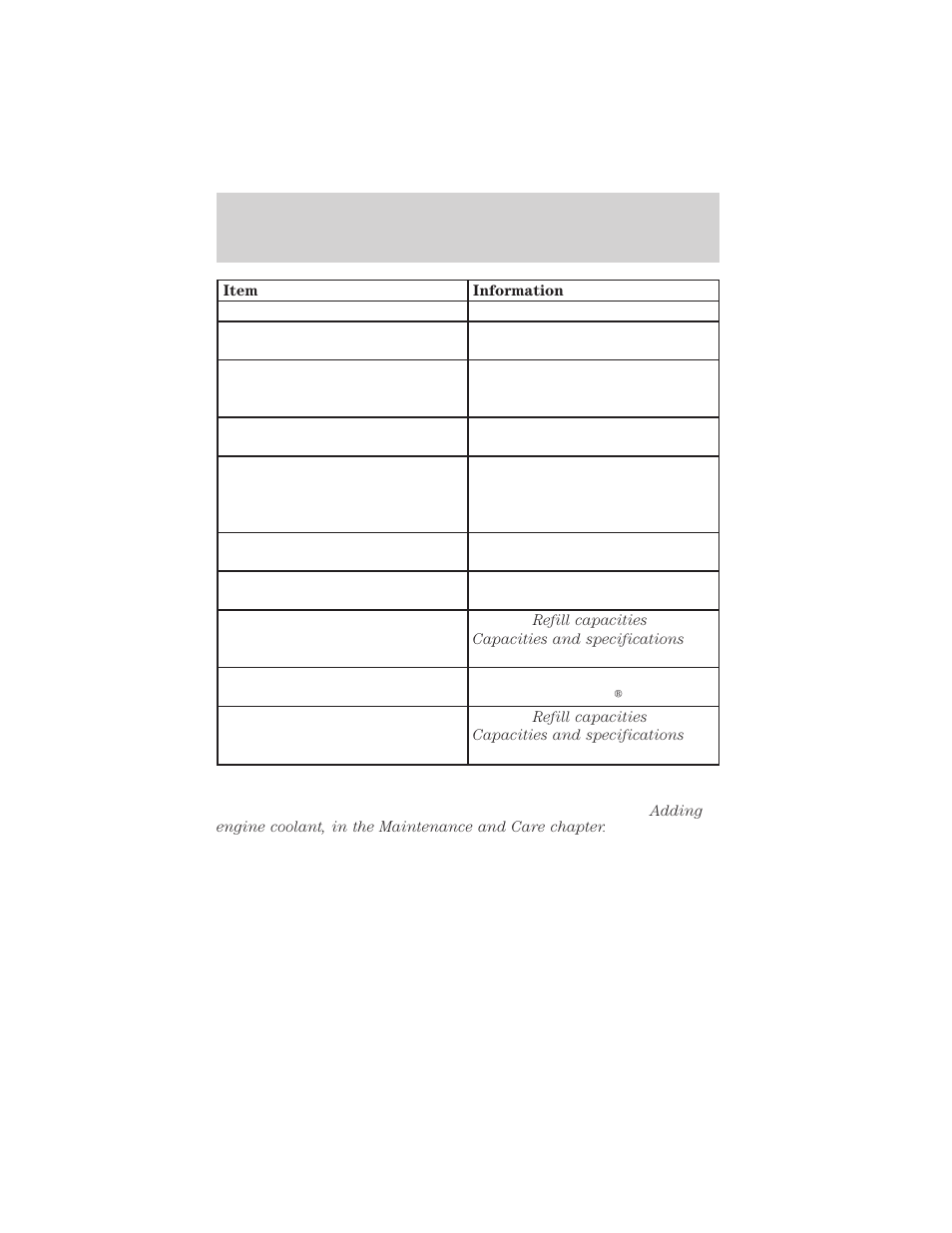 Filling station information | FORD 2001 Lincoln Town Car User Manual | Page 295 / 296