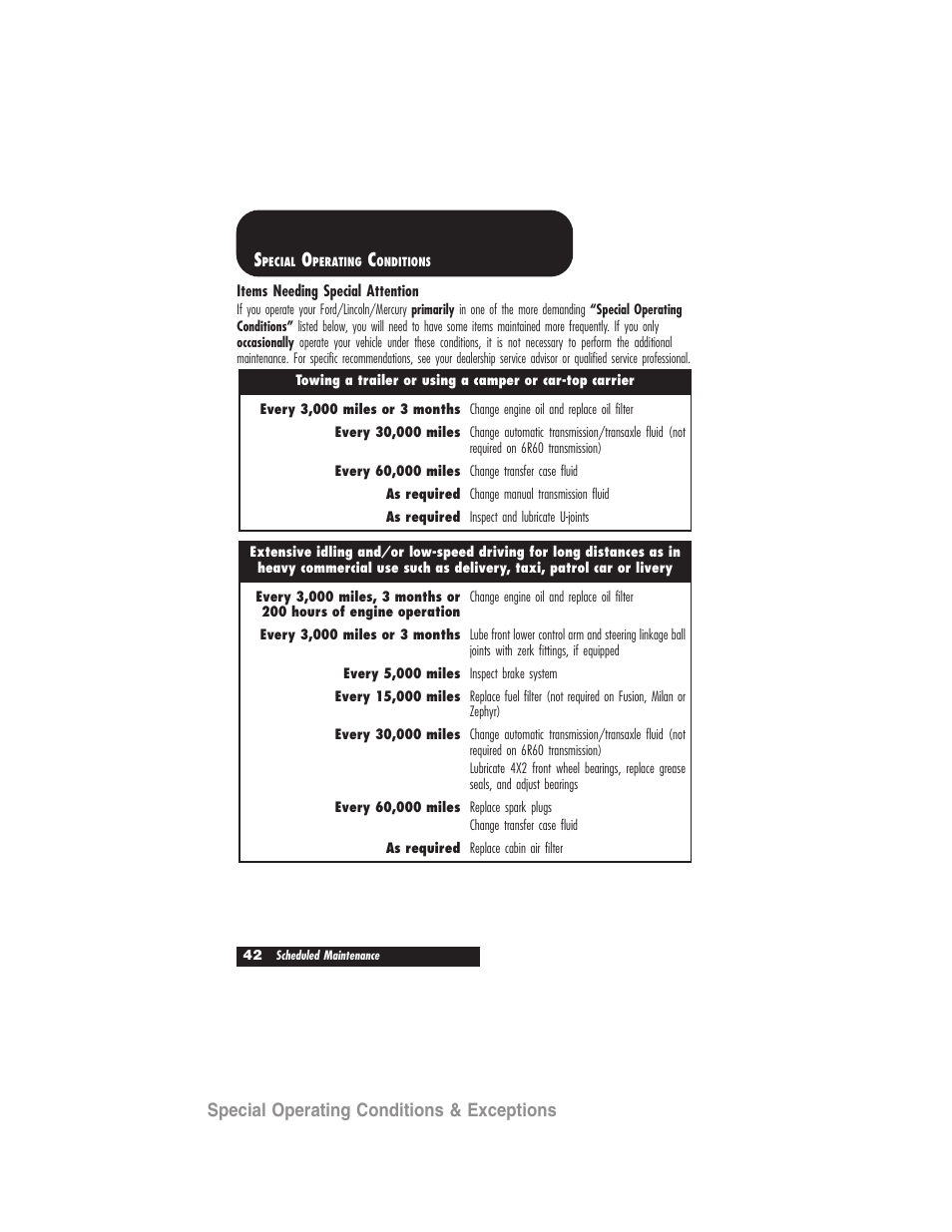 Special operating conditions & exceptions | FORD 2007 User Manual | Page 42 / 48