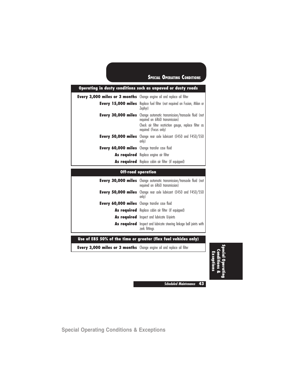 Special operating conditions & exceptions | FORD 2007 User Manual | Page 43 / 48