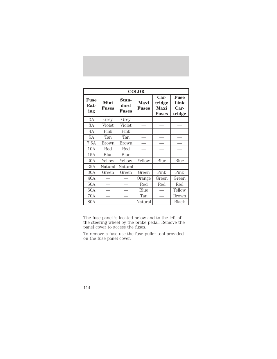 Roadside emergencies | FORD 1999 Mustang User Manual | Page 114 / 216