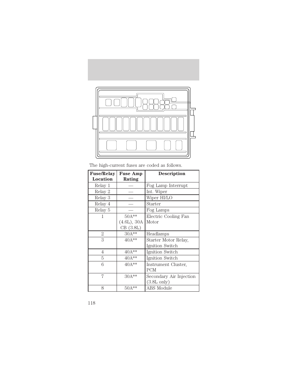 Roadside emergencies | FORD 1999 Mustang User Manual | Page 118 / 216