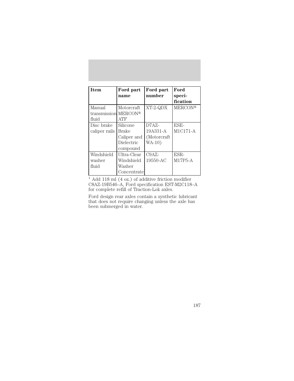 Capacities and specifications | FORD 1999 Mustang User Manual | Page 187 / 216