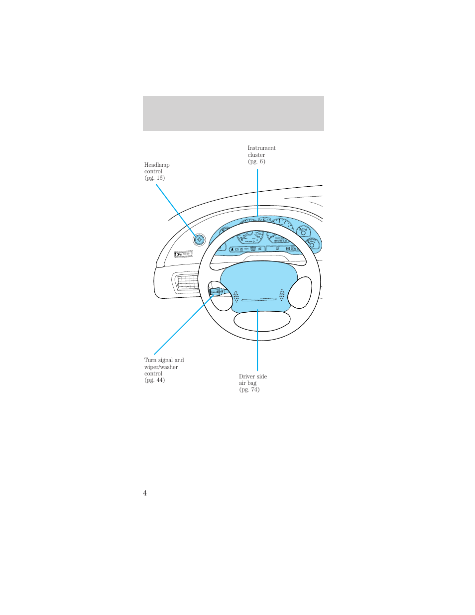Instrumentation, Off hi lo | FORD 1999 Mustang User Manual | Page 4 / 216