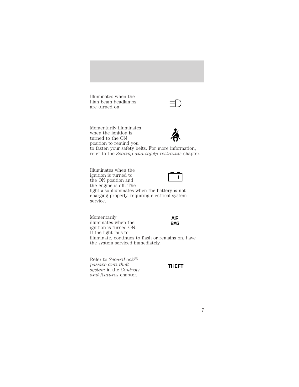 Instrumentation | FORD 1999 Mustang User Manual | Page 7 / 216