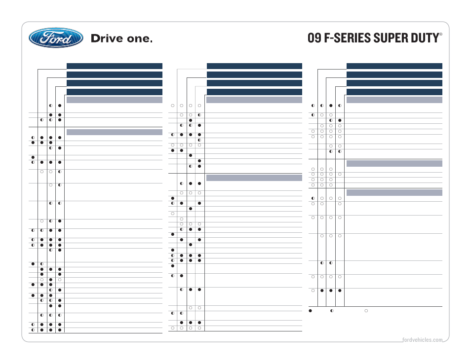 09 f-series super duty, Features & options, Continued) | FORD 09 F-Series User Manual | Page 17 / 23