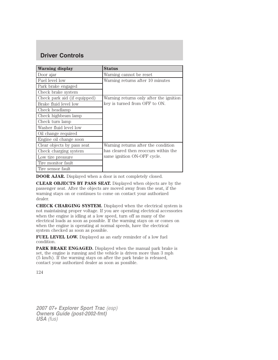 Driver controls | FORD 2004 User Manual | Page 124 / 360