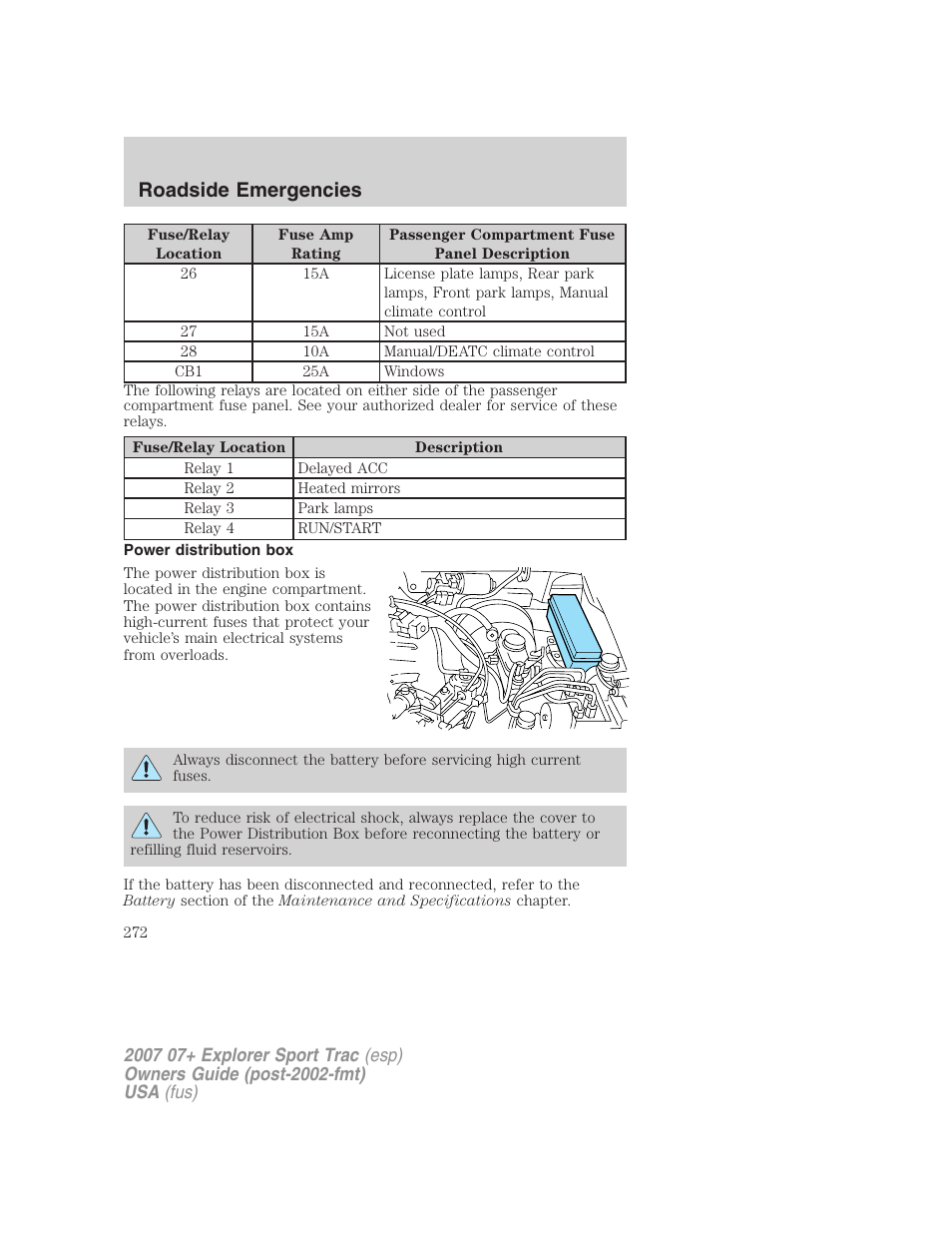 Power distribution box, Roadside emergencies | FORD 2004 User Manual | Page 272 / 360