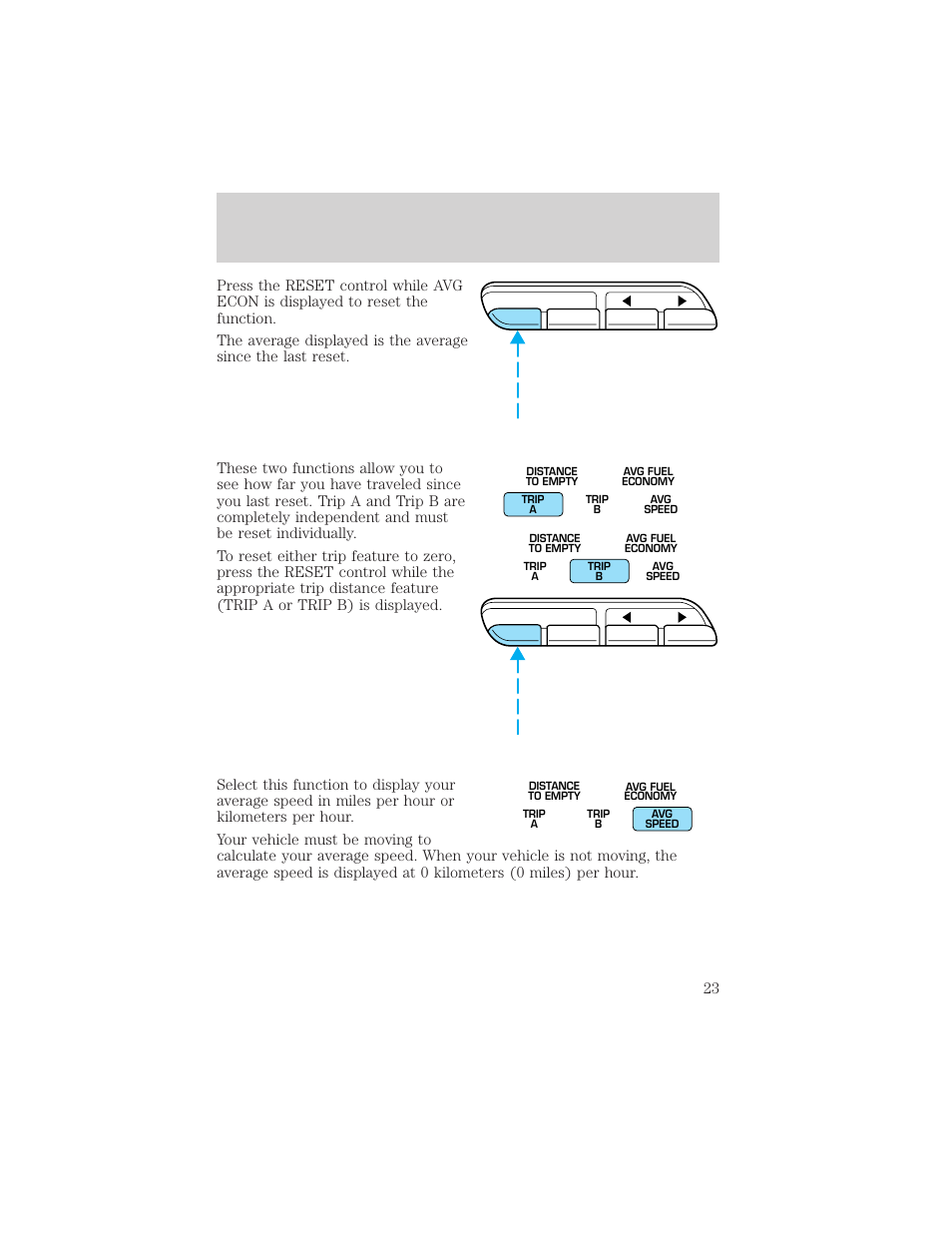 Instrumentation | FORD 2000 Crown Victoria User Manual | Page 23 / 224