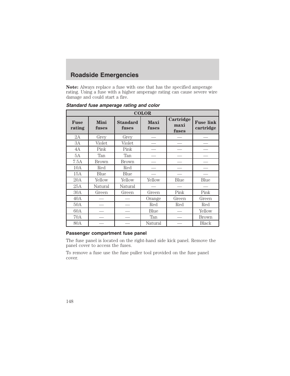 Roadside emergencies | FORD 2002 Thunderbird User Manual | Page 148 / 232
