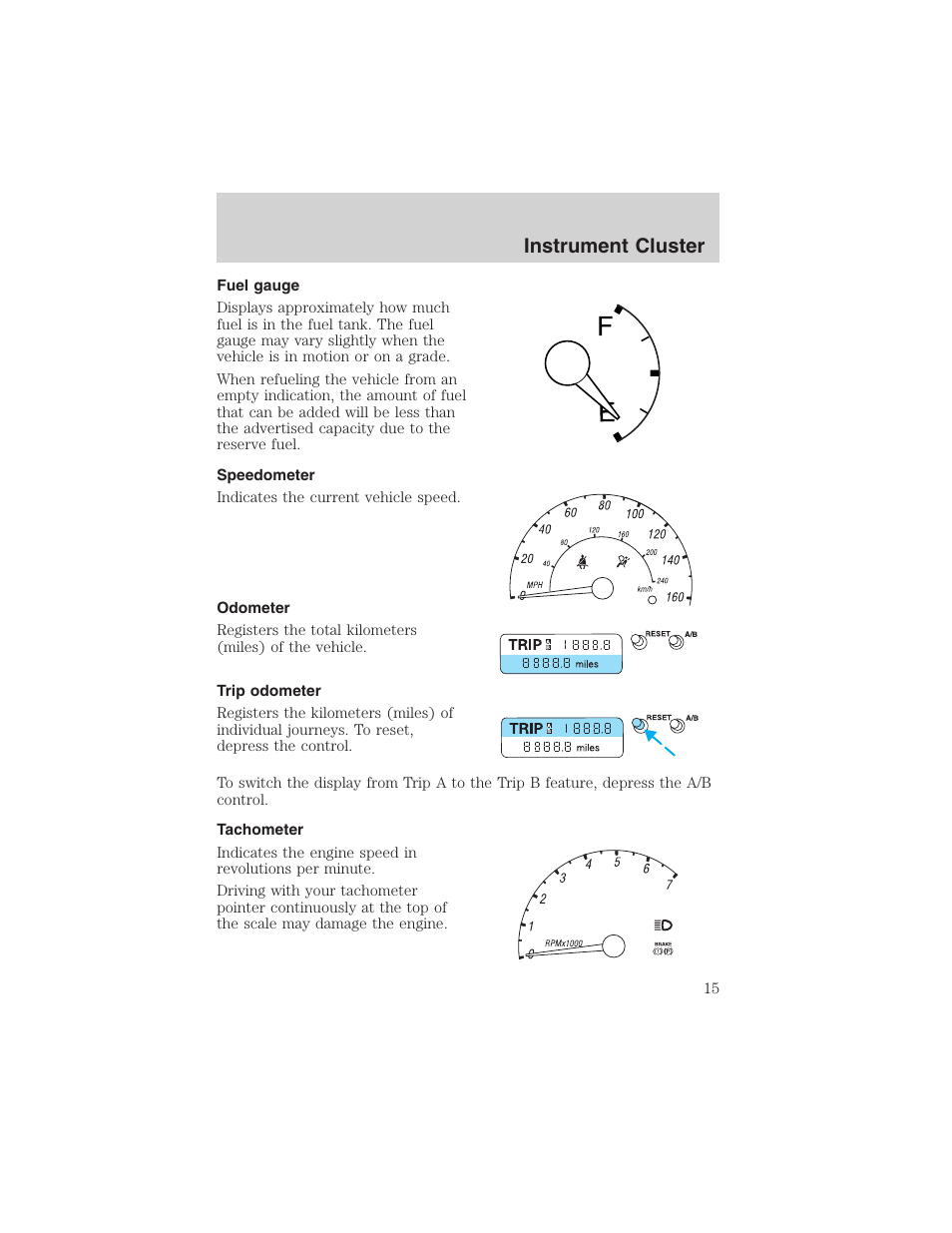 Instrument cluster | FORD 2002 Thunderbird User Manual | Page 15 / 232