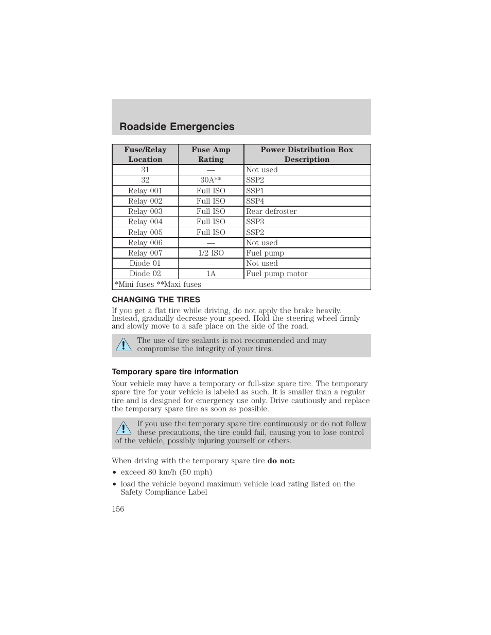 Roadside emergencies | FORD 2002 Thunderbird User Manual | Page 156 / 232