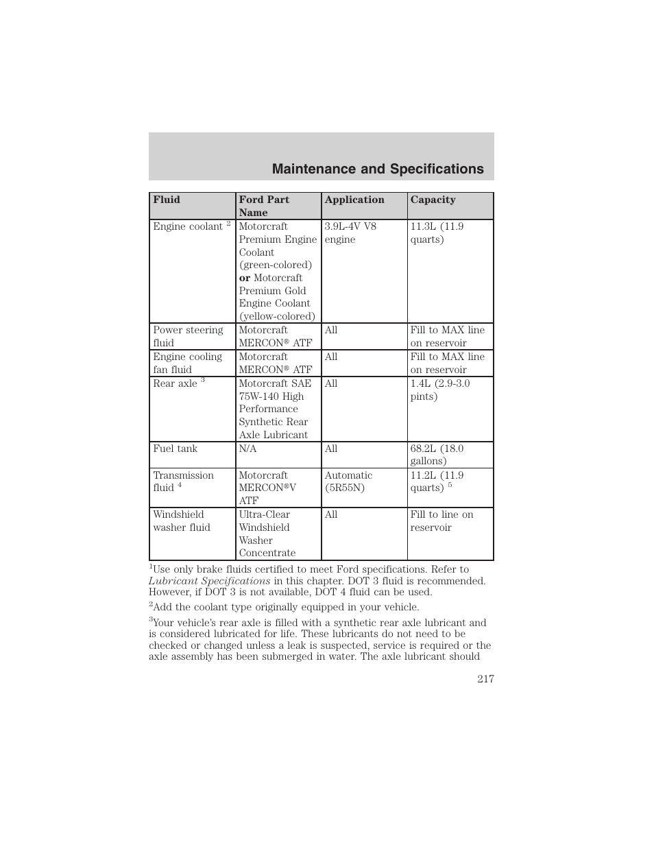 Maintenance and specifications | FORD 2002 Thunderbird User Manual | Page 217 / 232