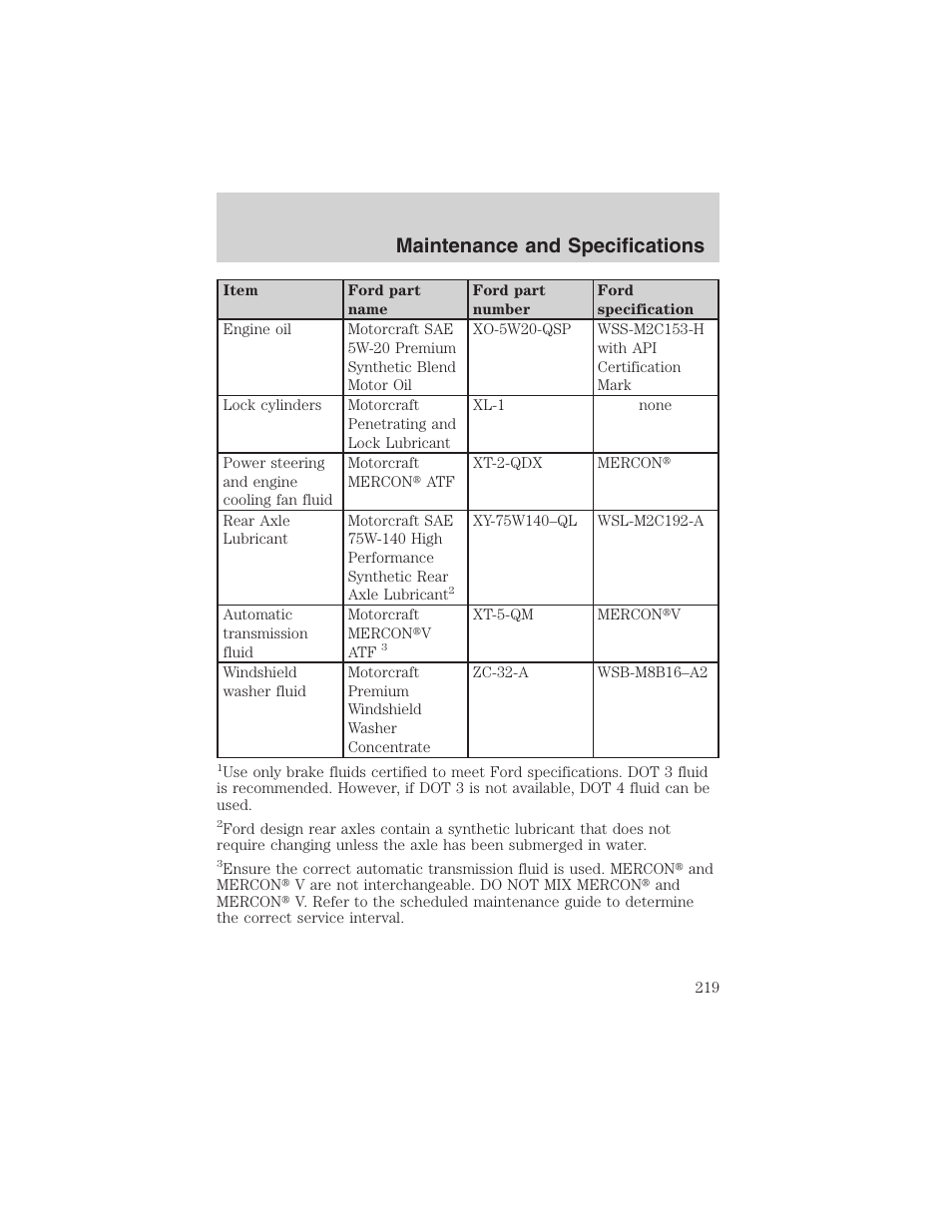 Maintenance and specifications | FORD 2002 Thunderbird User Manual | Page 219 / 232
